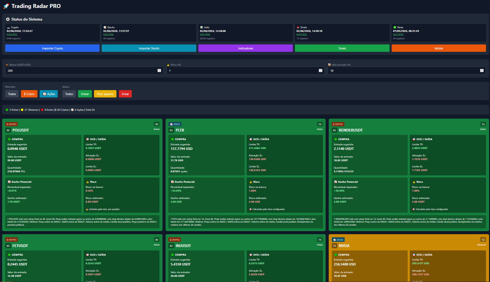 Trading Radar Pro dashboard screenshot 1