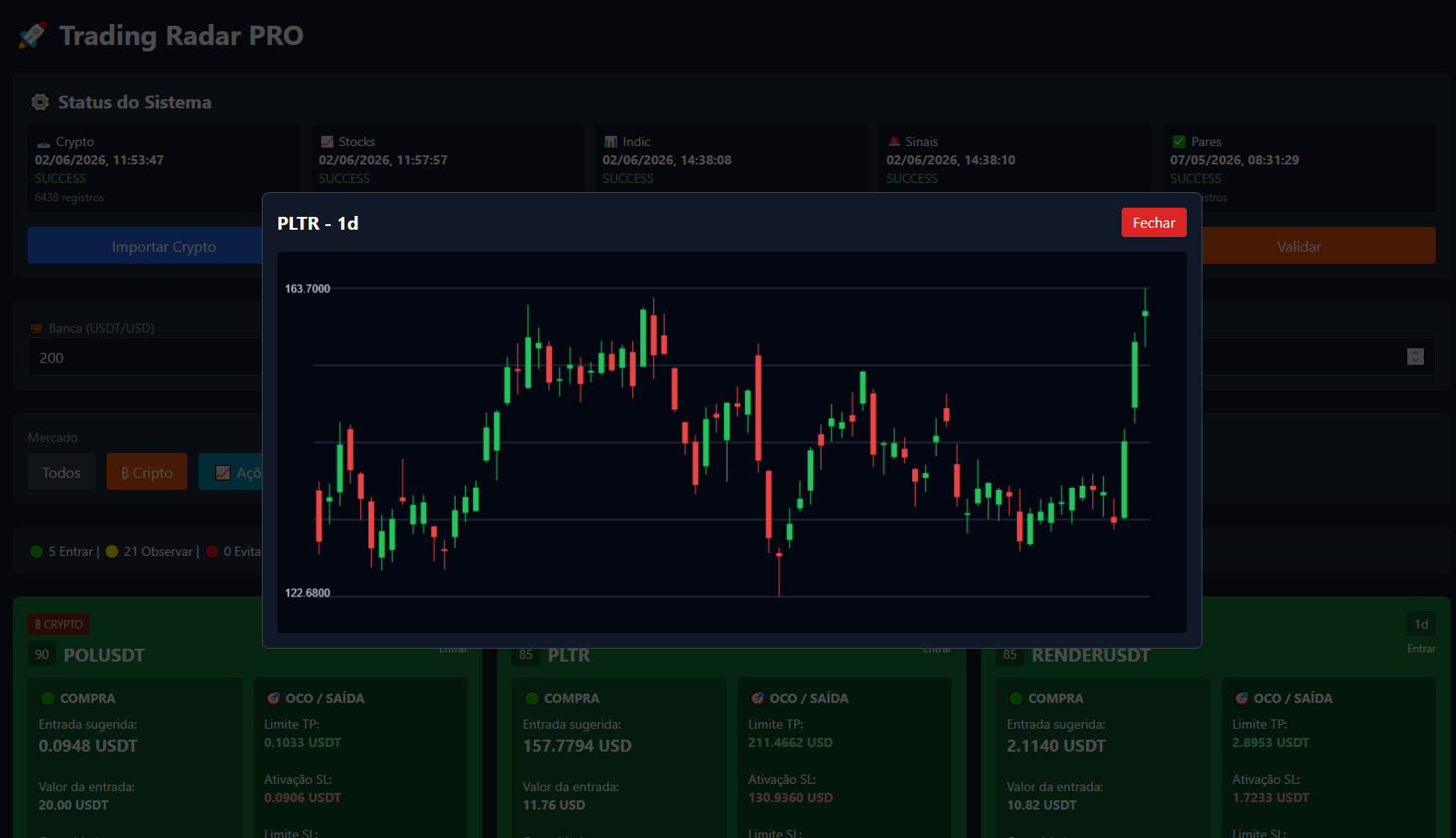Trading Radar Pro dashboard screenshot 2
